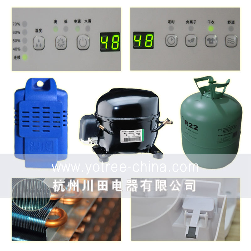 精選優(yōu)質(zhì)部件，高效除濕節(jié)能環(huán)保.jpg
