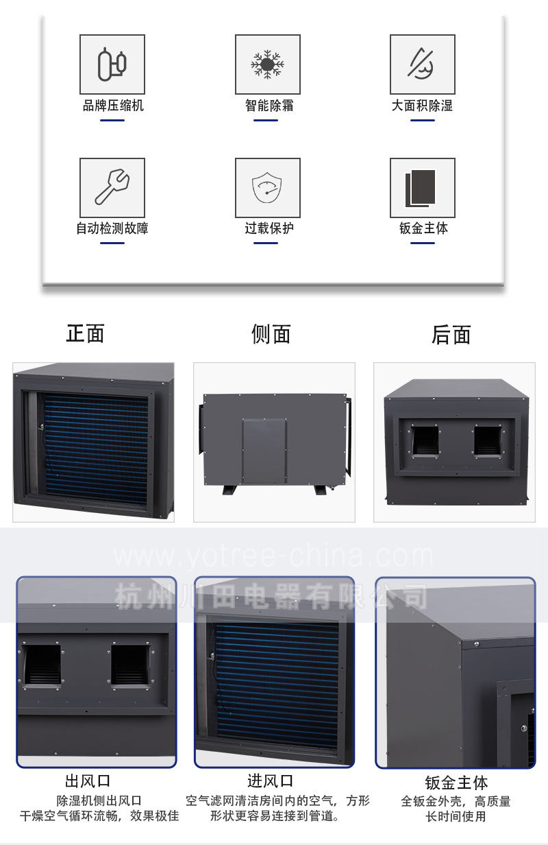 6、YCD-10S  停車場吊頂除濕機 功能說明.jpg